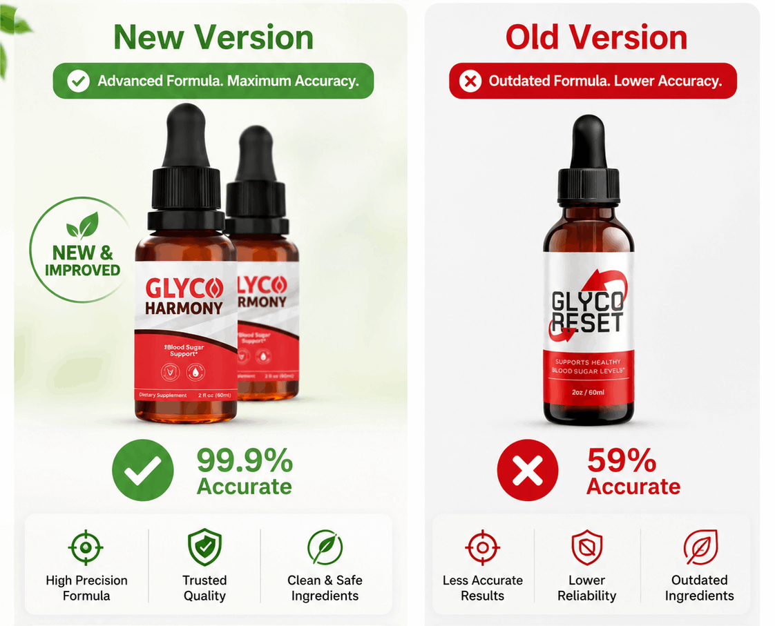 Glyco Reset Official 